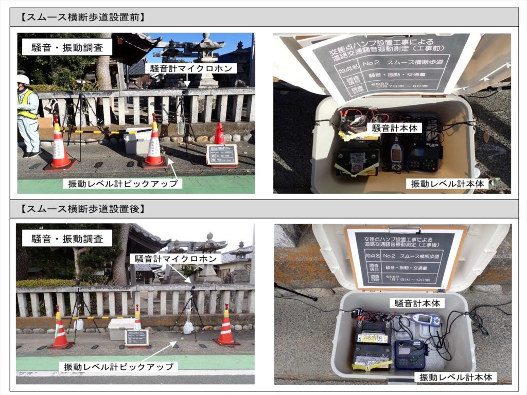 令和5年度 飯田町地区(市)37号線騒音・振動調査 報告書240304